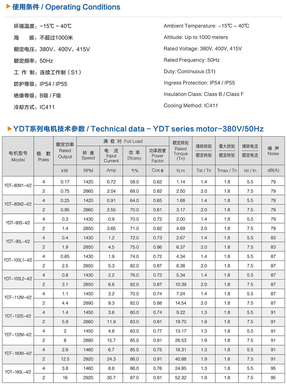方力YDT變極多速電機使用條件 方力YDT變極多速電機使用條件