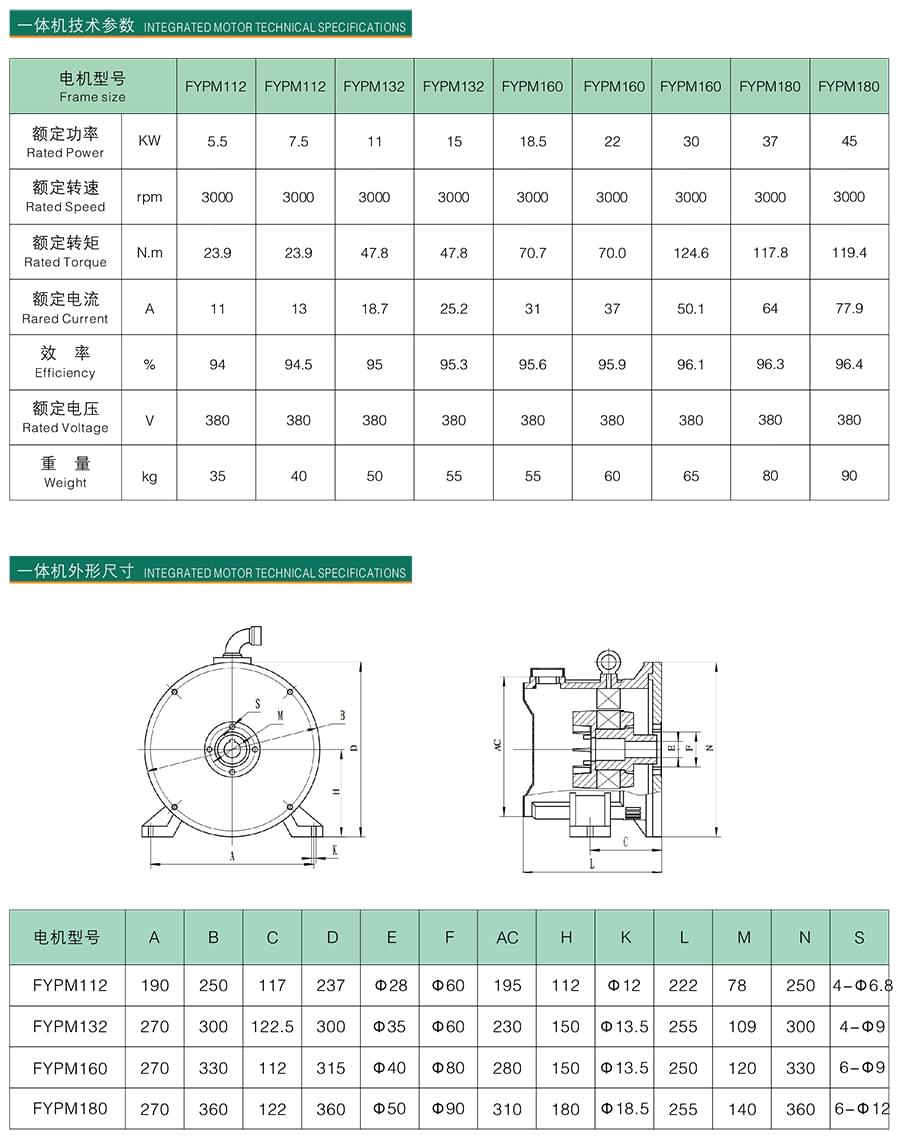 FYPM系列變頻驅(qū)動(dòng)永磁同步一體電機(jī)技術(shù)參數(shù)和外形尺寸 FYPM系列變頻驅(qū)動(dòng)永磁同步一體電機(jī)技術(shù)參數(shù)和外形尺寸