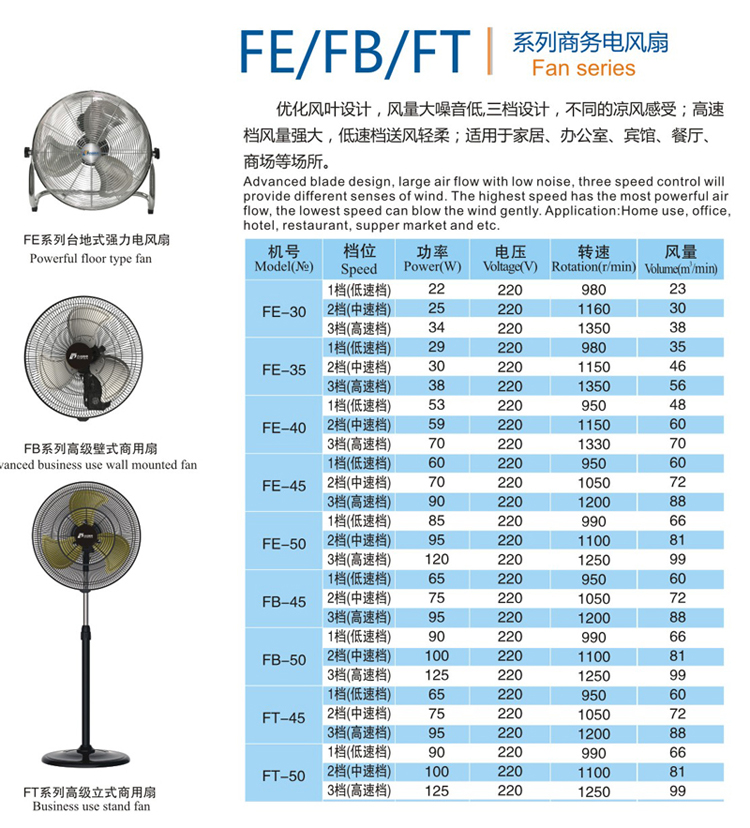 九洲FE、FB、FT商務(wù)電風(fēng)扇參數(shù)