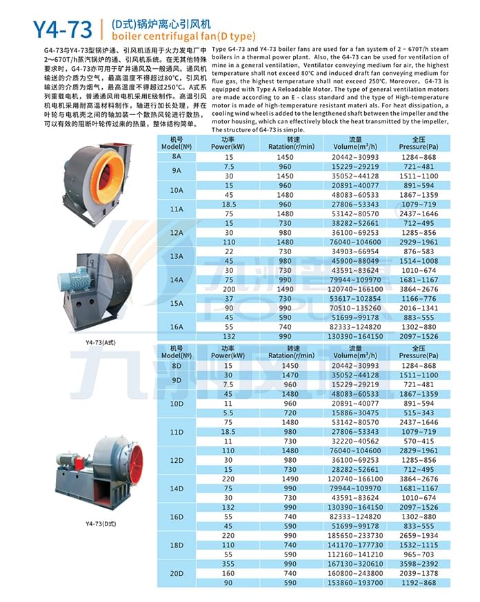 九洲Y4-73（A、D式）鍋爐離心引風機參數(shù)