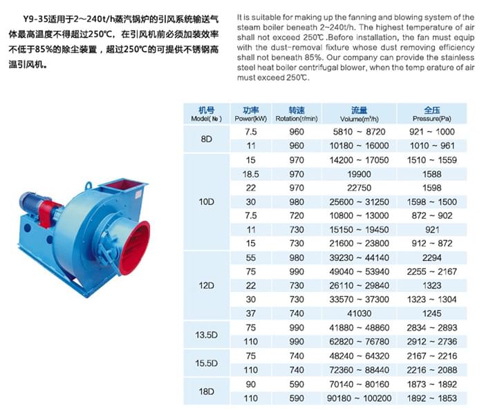 九洲Y9-35(D式)鍋爐離心引風機參數